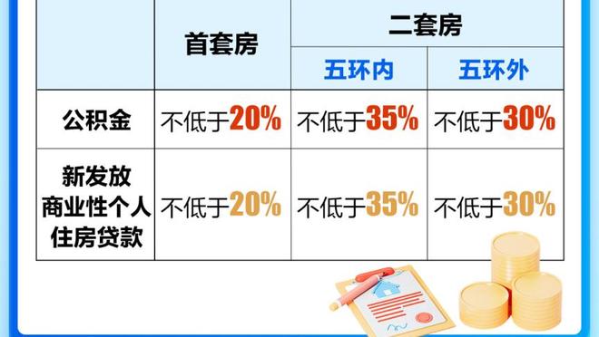 记者：凯恩肯定对德超杯有不同期待，仅3次触球是非常痛苦的开局